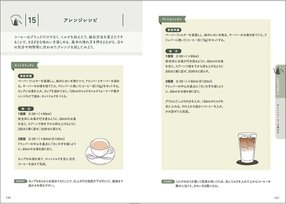 アレンジレシピのページ