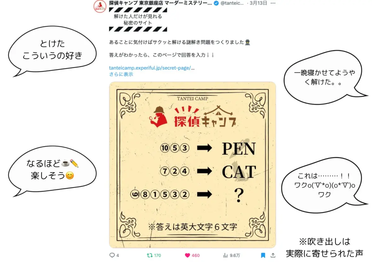SNS話題のX投稿