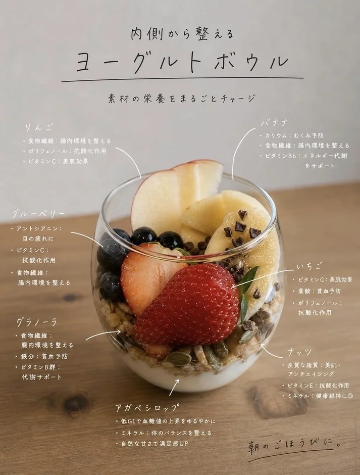 内側から整える ヨーグルトボウル