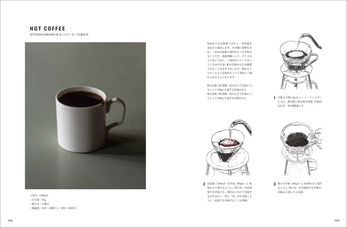 WIFE&HUSBAND式ホットコーヒーの淹れ方