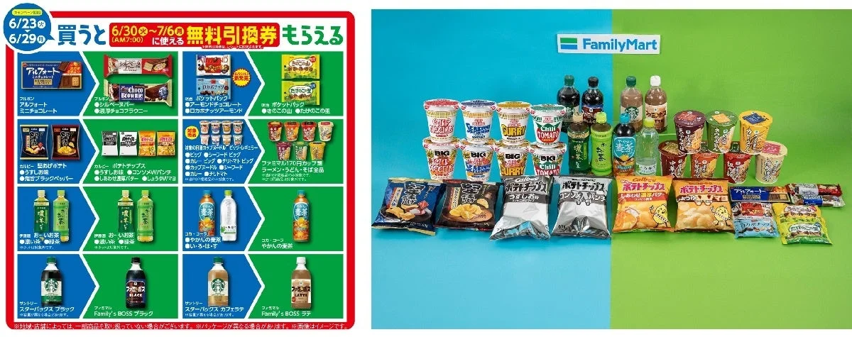 第1週の発券対象商品と引換対象商品