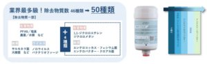 f6554619f06f7810bce2fc2cfc72c21cresized1000x310 | コーヒーステーション Infographic about removing contaminants up to 50 types with a product bottle shown left side lists four categories of harmful substances and a color coded bar chart