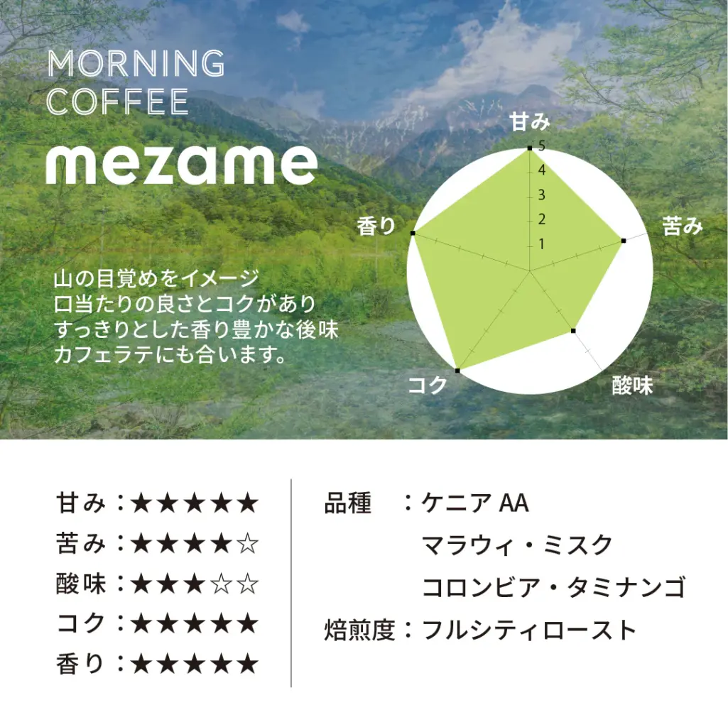 mezame3308b74d40d9467f85f5e6a3ddf10459 | コーヒーステーション Mezame morning coffee advertisement with a green flavor radar chart sweetness bitterness acidity body aroma over a nature background and Japanese descriptive text