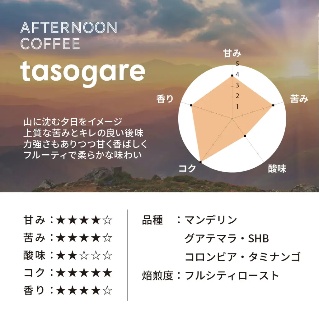 tasogarea46bfbdf14214734b5919dd14dd29a36 | コーヒーステーション Tasogare coffee advertisement with a sunset background bold logo and a flavor radar chart showing sweetness bitterness aroma body and acidity