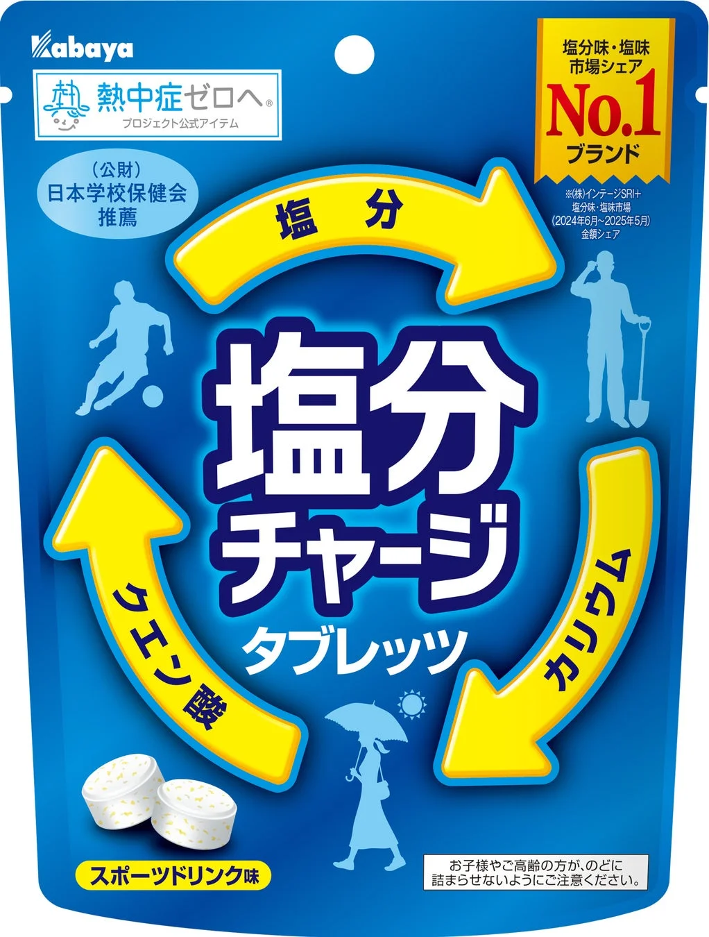 塩分チャージタブレッツ スポーツドリンク味