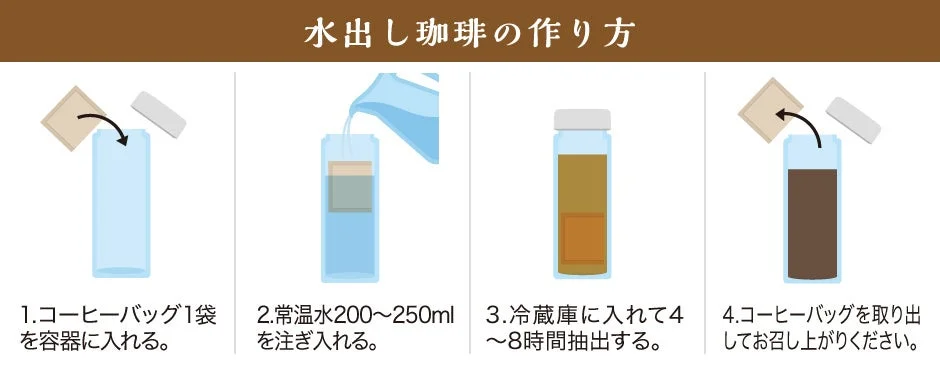 水出し珈琲の作り方
