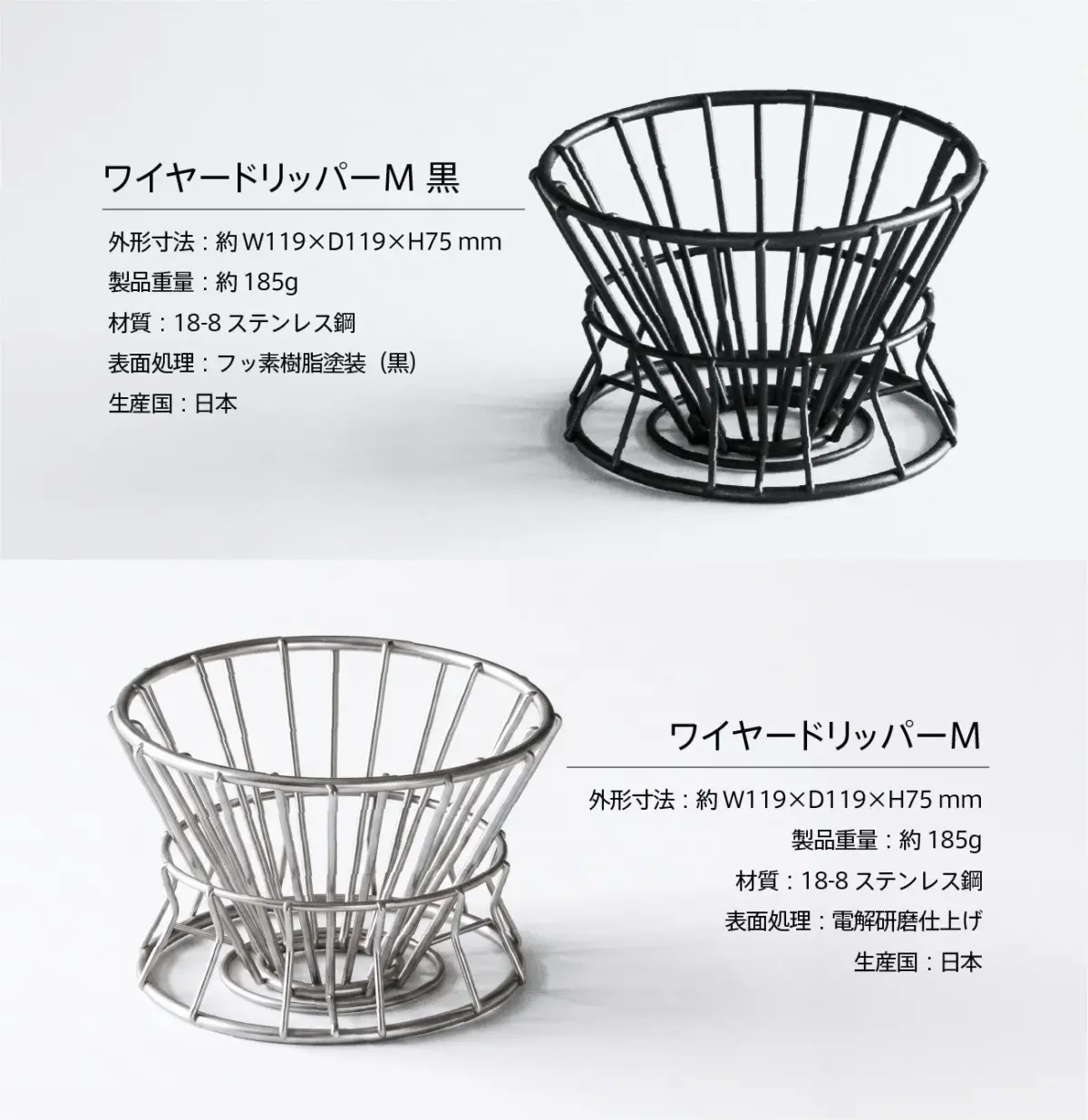 ワイヤードリッパーM 製品概要