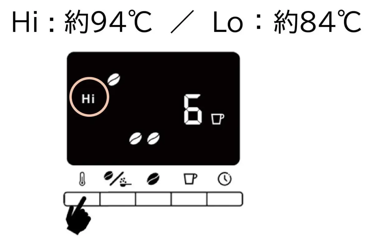 湯温設定