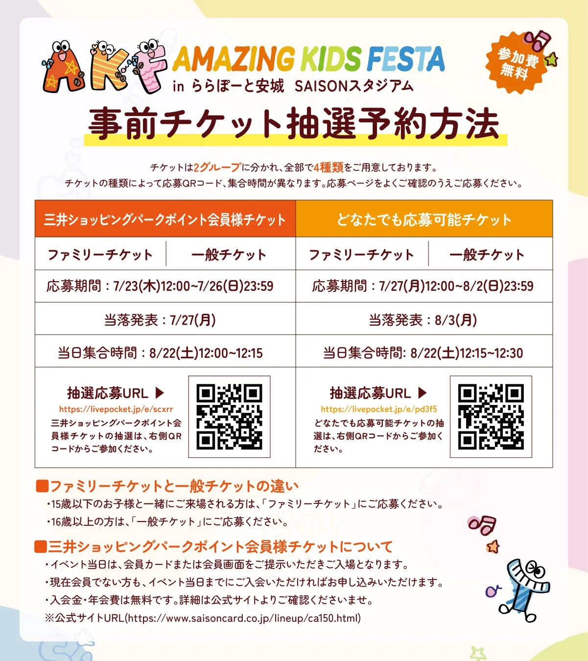 AMAZING KIDS FESTAのチケット抽選予約方法