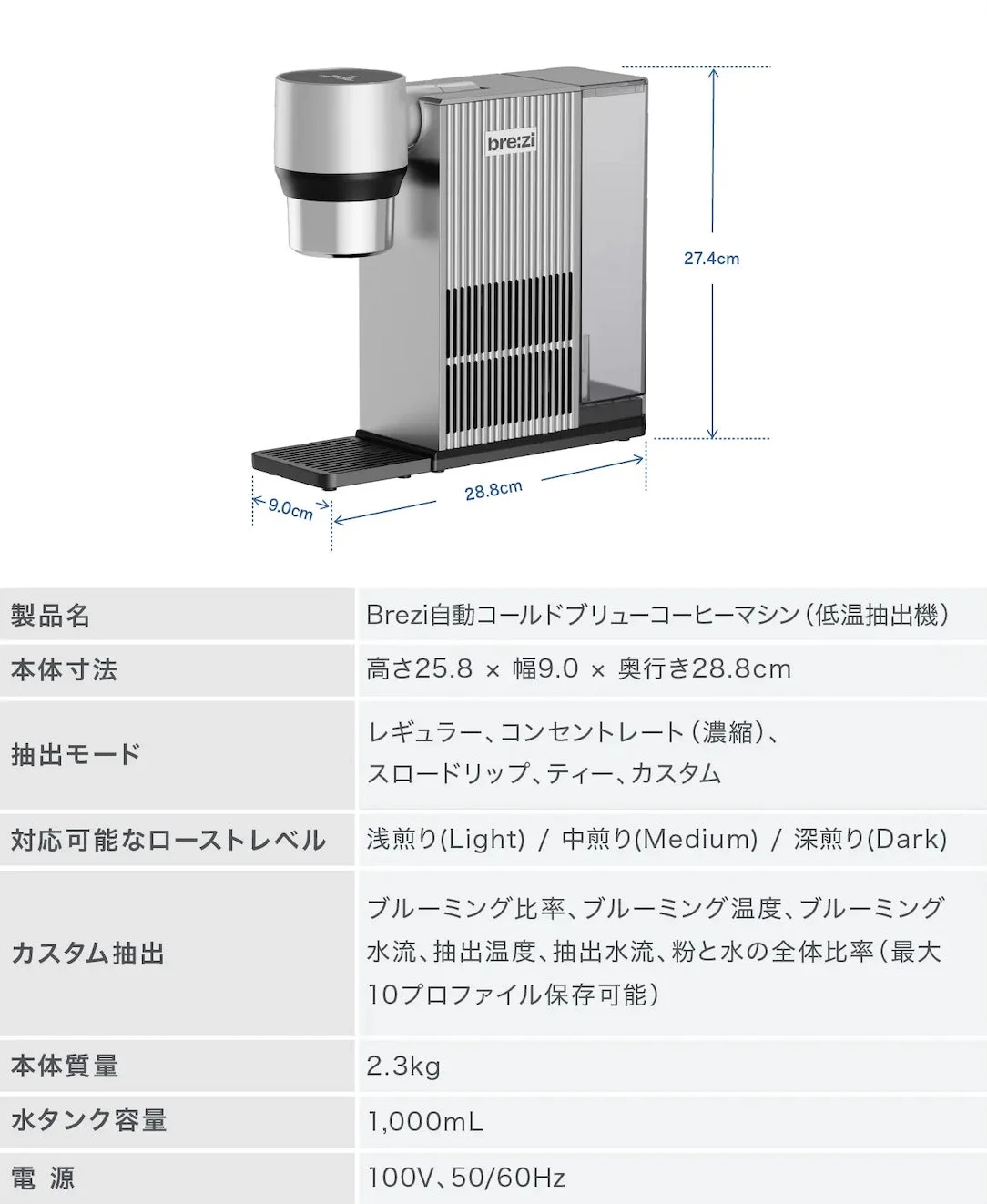 Breziの製品スペック