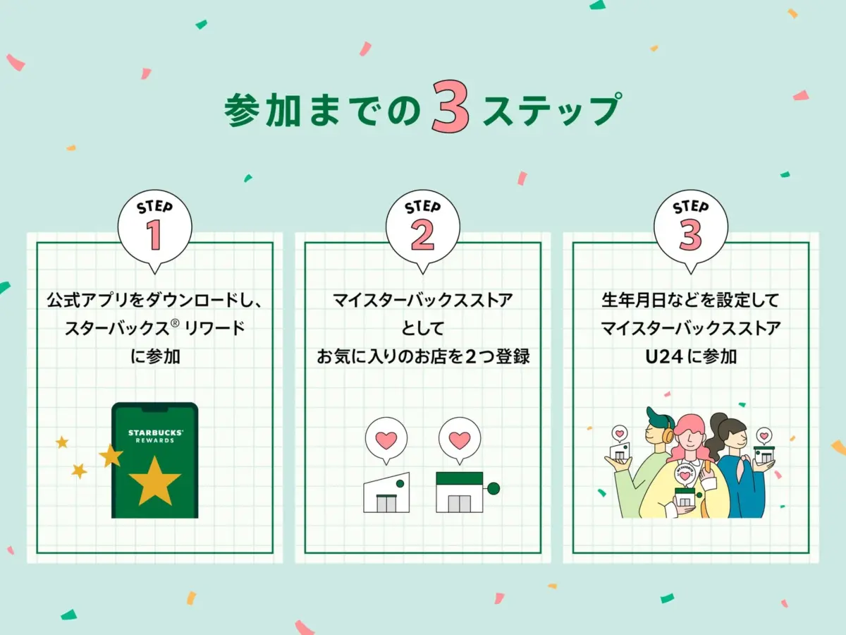 マイスターバックスストアU24参加方法