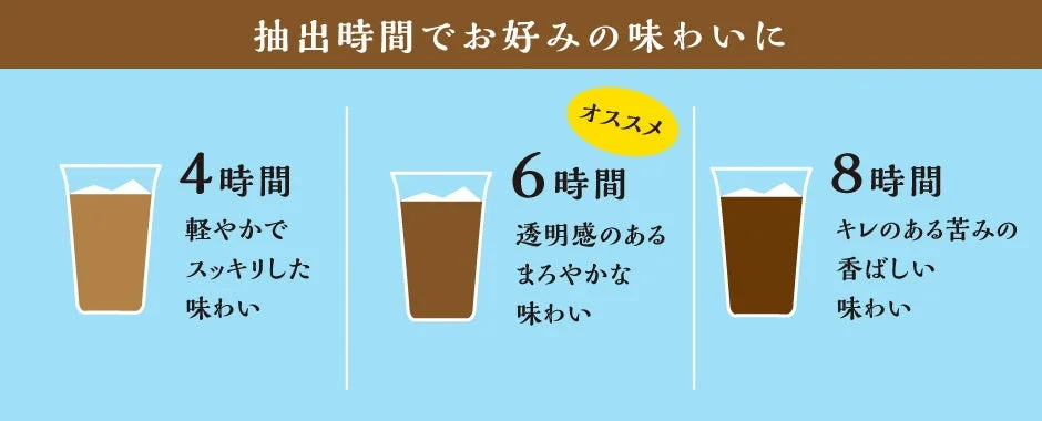 抽出時間でお好みの味わいに