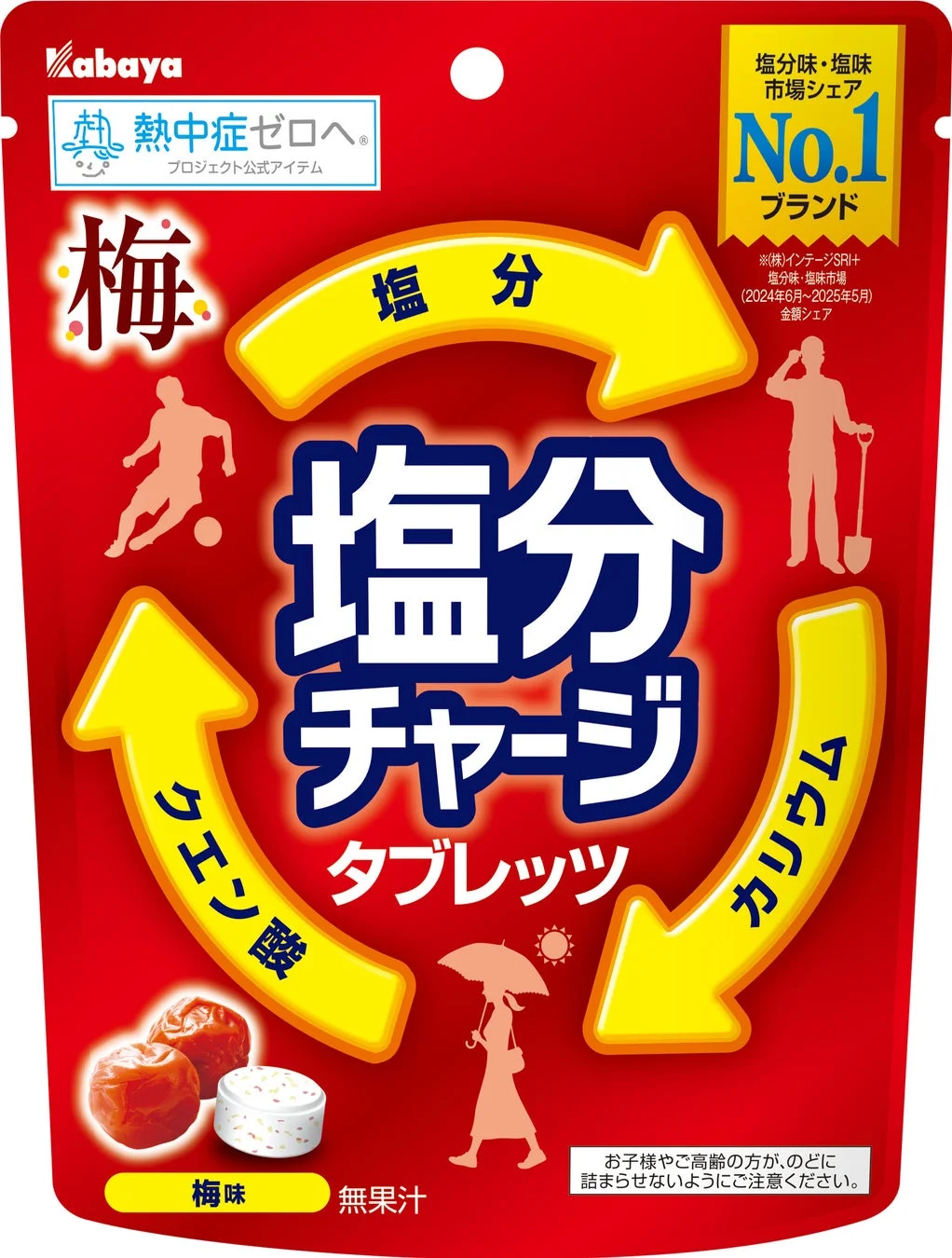 塩分チャージタブレッツ 梅