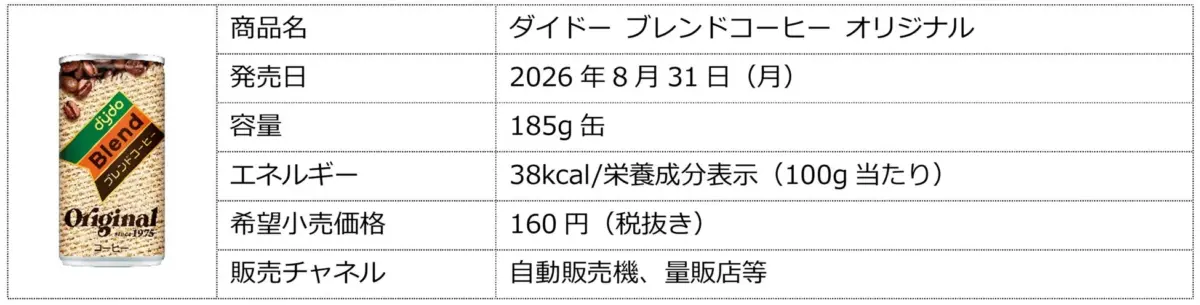 ダイドー ブレンドコーヒー オリジナル 商品情報