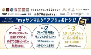 Promotional banner for the my サンマルク app highlighting three benefits nationwide coupons at about 670 stores 1 point per 100 yen within the group and points exchange for coupons