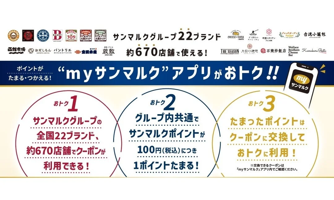 サンマルクグループ 22ブランド 約670店舗で使える! ポイントがたまる・つかえる! "myサンマルク"アプリがおトク!!