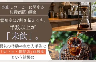 Banner about a consumer survey on coffee extraction, featuring a pour-over coffee and an iced coffee image.