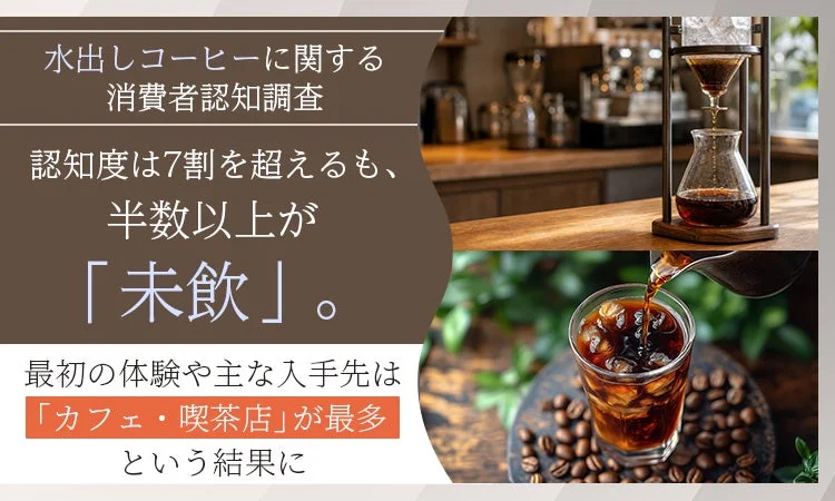 Banner about a consumer survey on coffee extraction featuring a pour over coffee and an iced coffee image