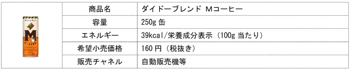 ダイドーブレンド Mコーヒー缶