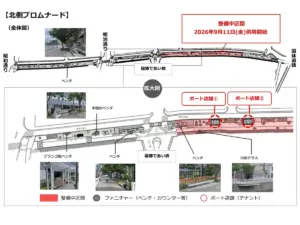 整備中区間の北側プロムナードの全体図ベンチ店舗の配置と現況写真を示す路線図