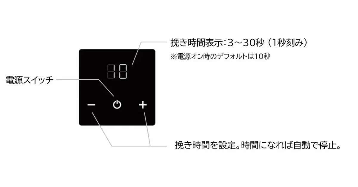 タッチパネル操作