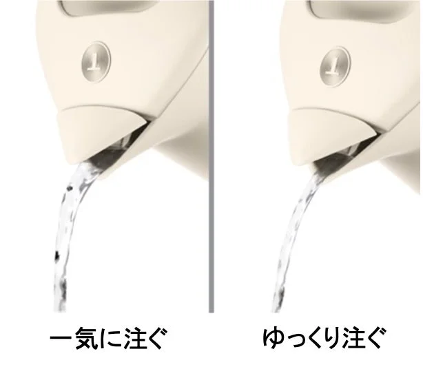 湯量コントロール
