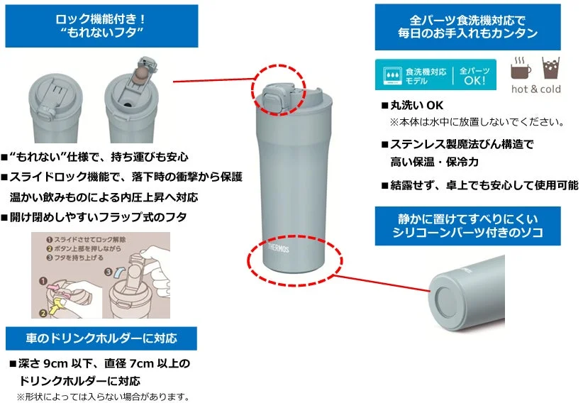 製品特長