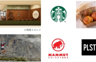 Collage with a Starbucks cafe interior a Starbucks logo a basket of bread with coffee and the Parc de Vague Petit logo on the right