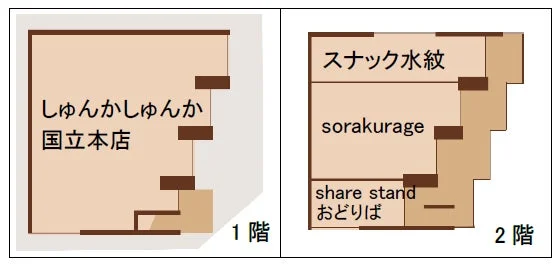 nonoich kunitachiのフロアガイド