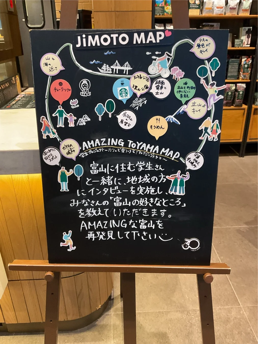 JIMOTO MAP