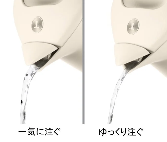 湯量コントロール