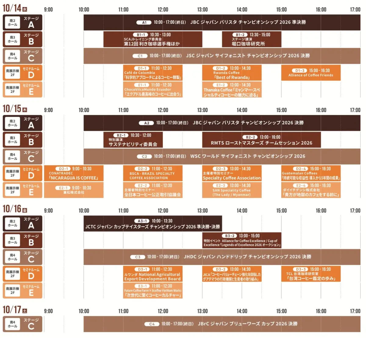 10月14日から17日にかけて開催される、コーヒー関連の各種選手権やセミナー、特別イベントのスケジュールを示す画像です。