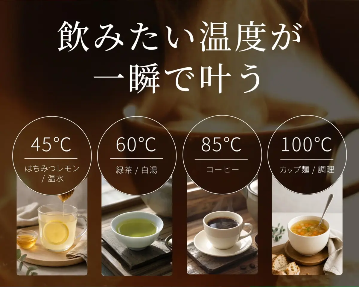 飲みたい温度と用途の例