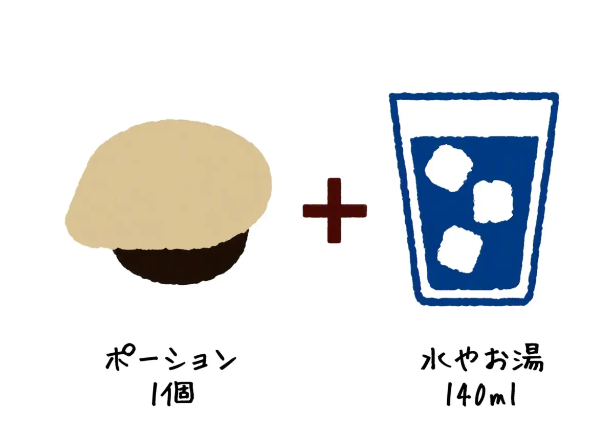 ポーション1個と水やお湯140ml