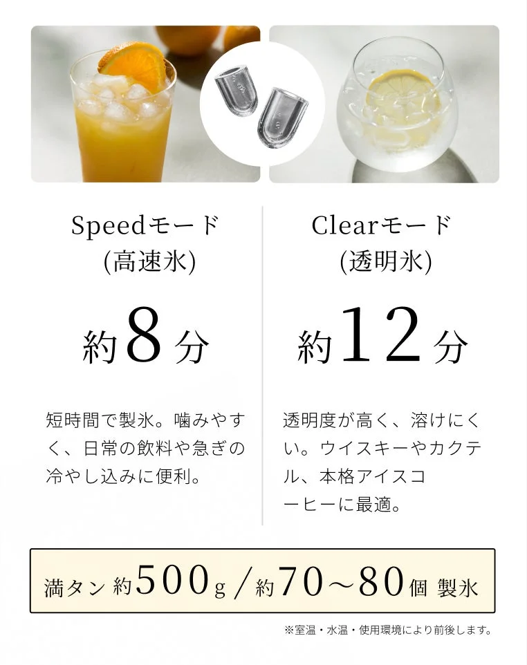 製氷機の2つのモード