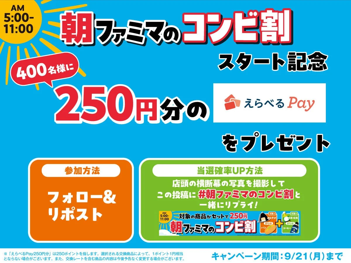 ファミリーマートが「朝ファミマのコンビ割」開始を記念し、400名に250円分のえらべるPayを贈るキャンペーン。