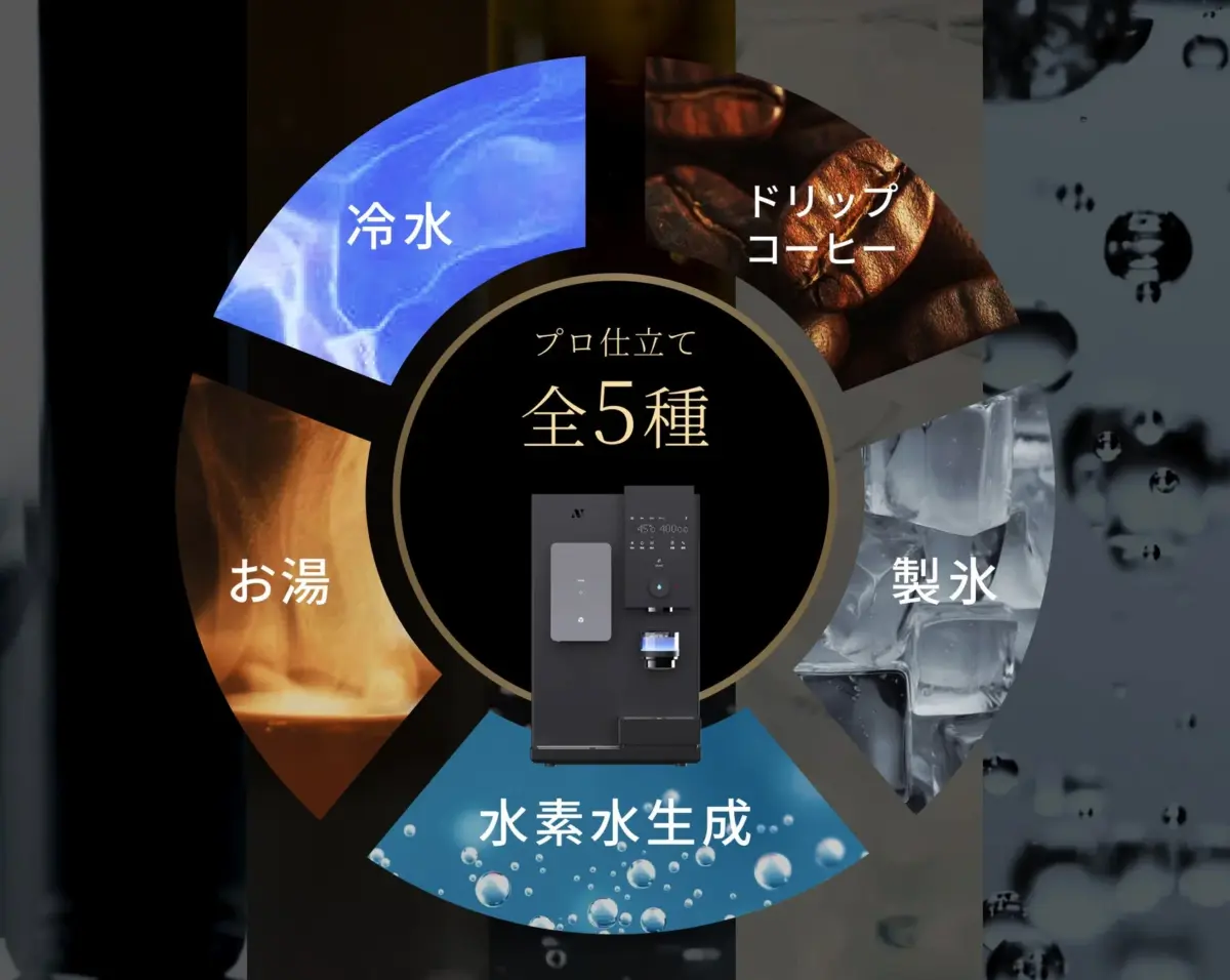 冷水・温水・コーヒー・透明氷・水素水を、これ一台で。
