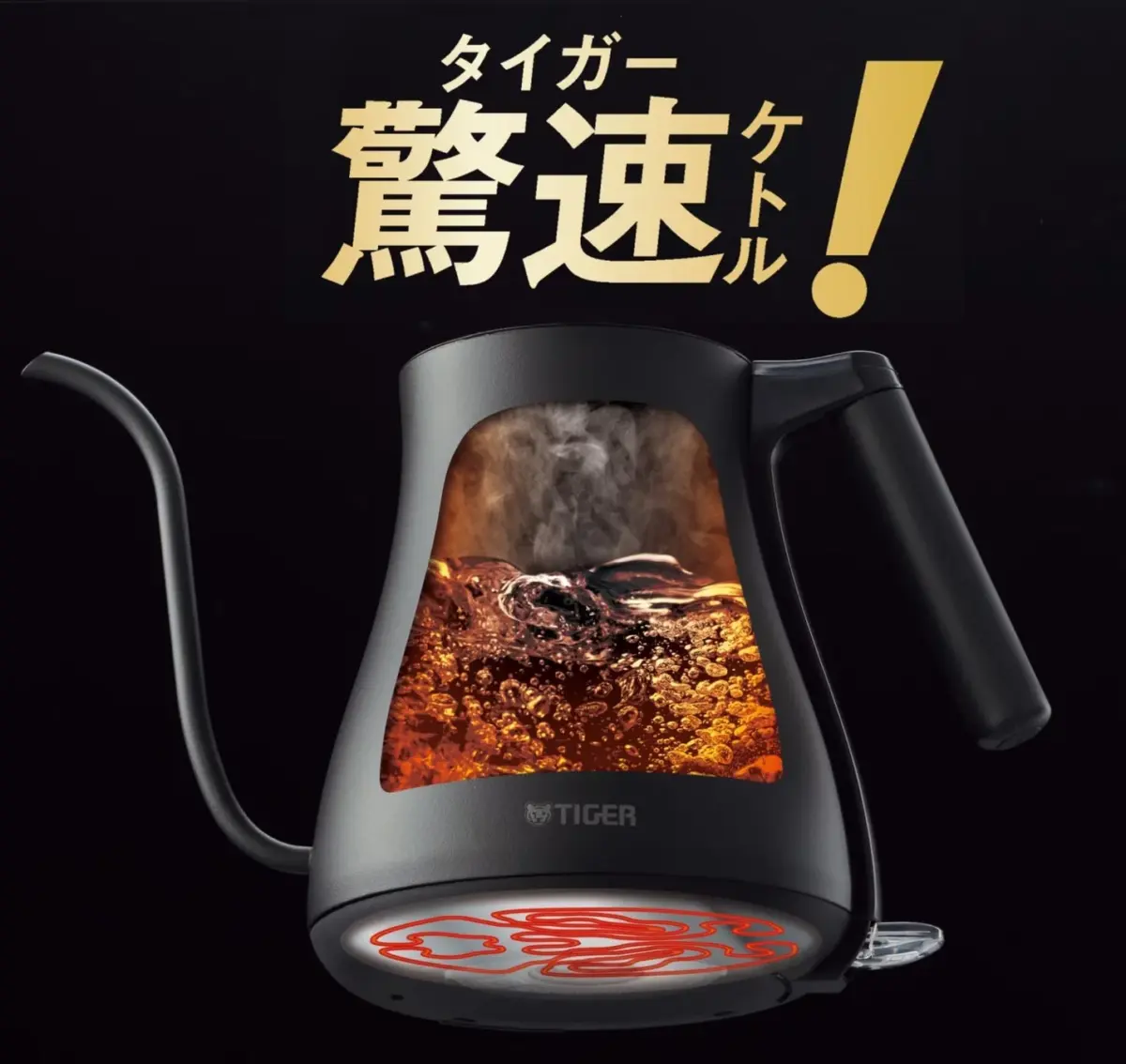 スピード沸とう