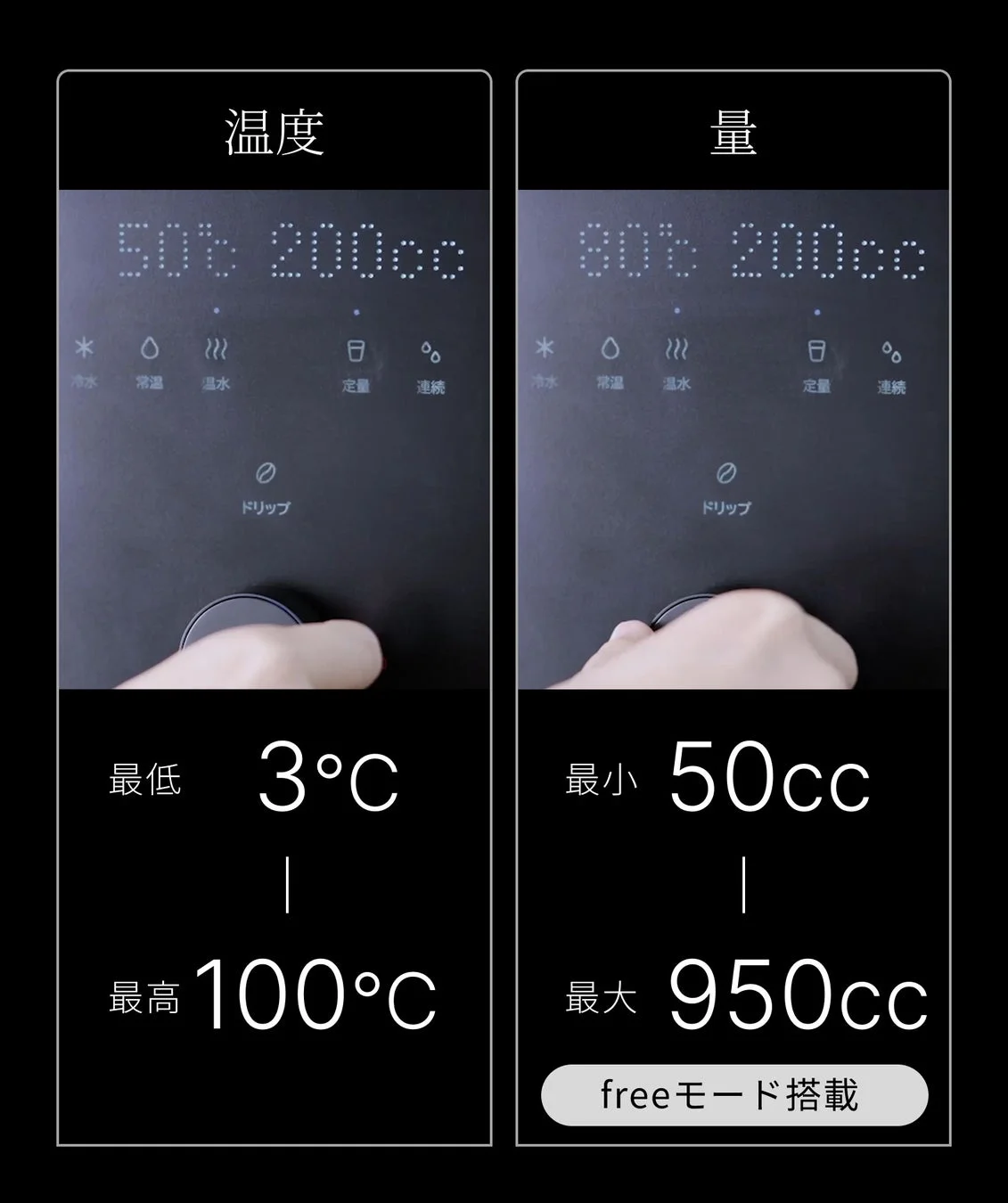 冷水・温水設定パネル