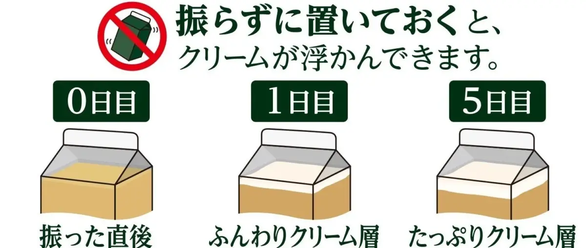 クリームが浮き上がる様子